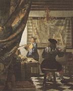 Jan Vermeer The Art of Painting (mk33) oil painting